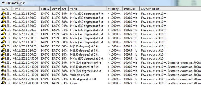 METAR del Aeropuerto de Barcelona-El Prat correspondiente a la noche del 8 al 9 de noviembre de 2011 donde se ve que no se llega nunca a los 10 nudos de viento en cola